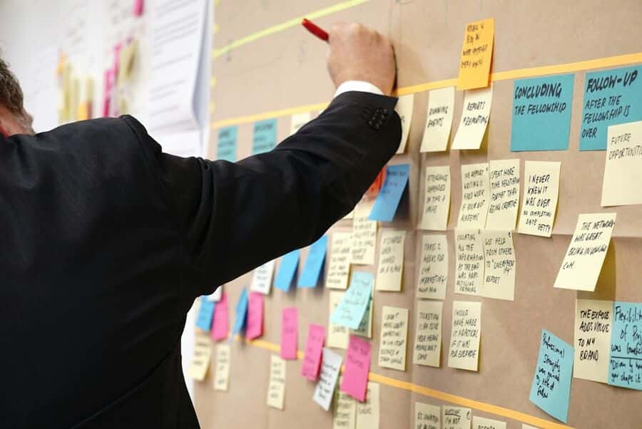 Plan d'action construit sur un mur de post-it